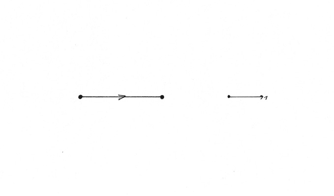 1st Dimension Line
